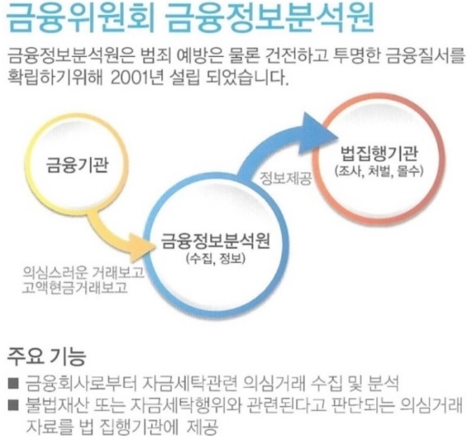 고객확인2.jpg